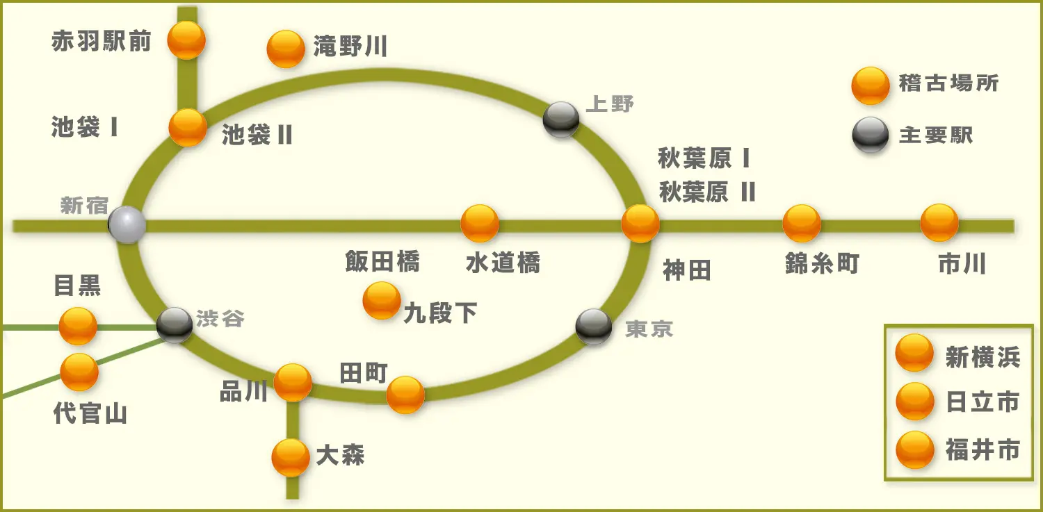 東京の古武道稽古場所