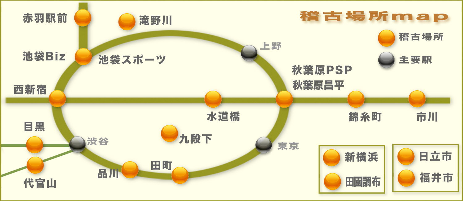 東京の古武道（古武術）稽古場所